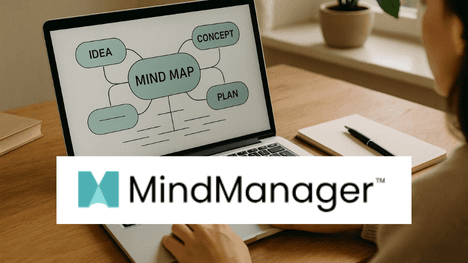 Mindmanager